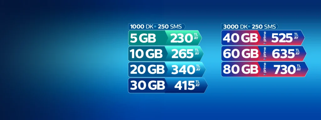 Telekom Hat taşıma telekom numara taşıma