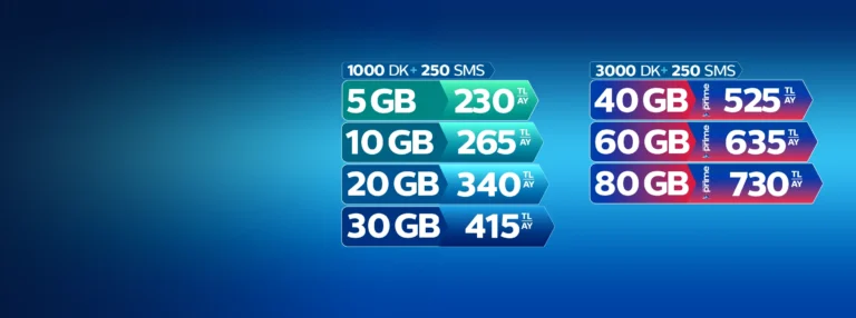 Telekom Hat taşıma telekom numara taşıma